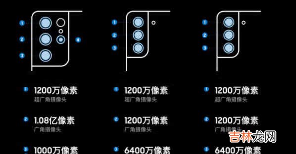 三星s21ultra充电速度_三星s21ultra充电速度怎么样