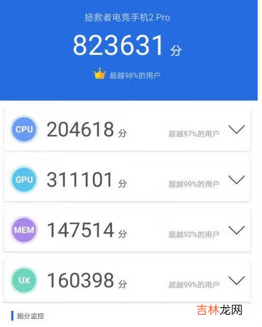 骁龙895跑分怎么样_骁龙895跑分评测