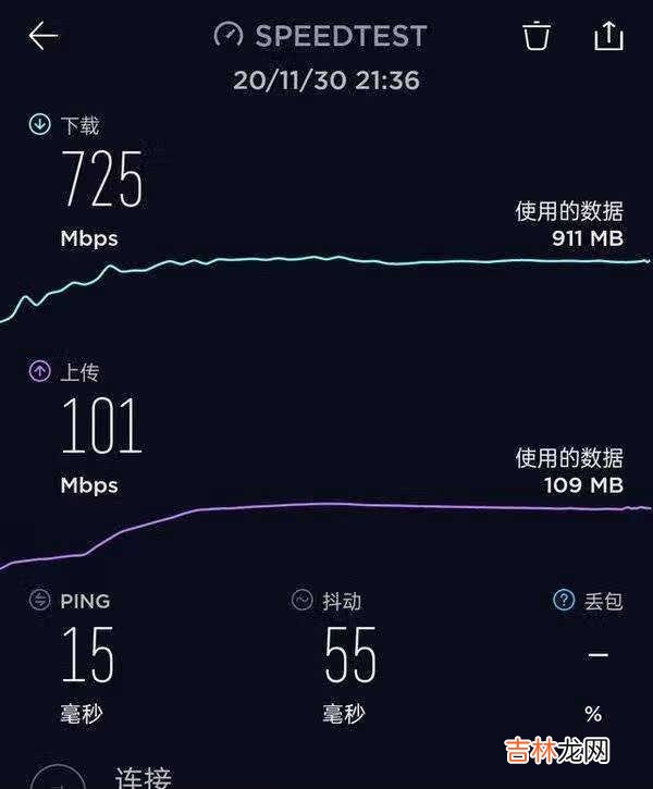 opporeno5pro+评测_opporeno5pro+使用评测