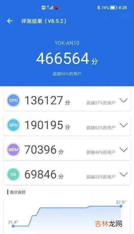 荣耀v40评测_荣耀v40手机怎么样