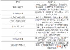 艾尔登法环有哪些传说护符