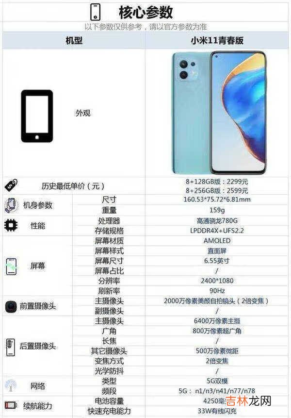 小米11青春版电池容量多大_小米11青春版电池容多少毫安