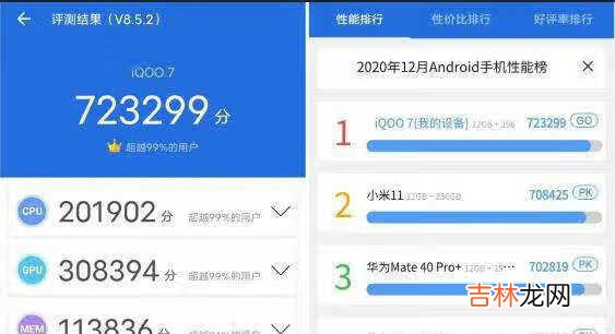 iqoo7跑分安兔兔_iqoo7跑分多少