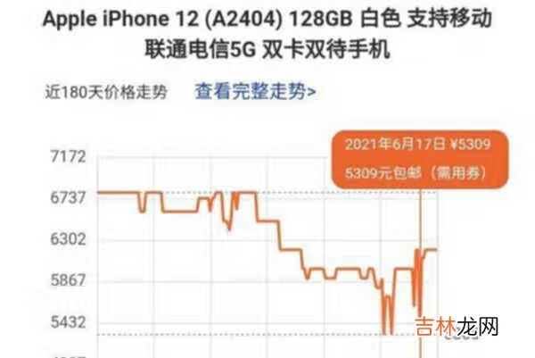 2021年双十一iphone12价格_双十一iphone12会降价吗