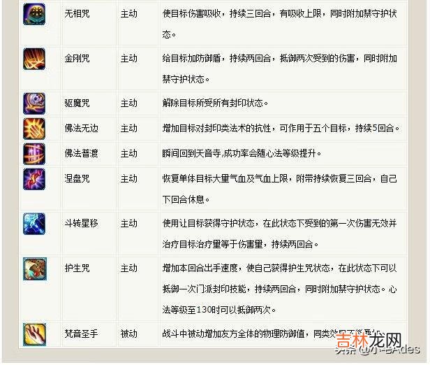 梦幻诛仙天音怎么玩(诛仙天音是不是要堆防御)