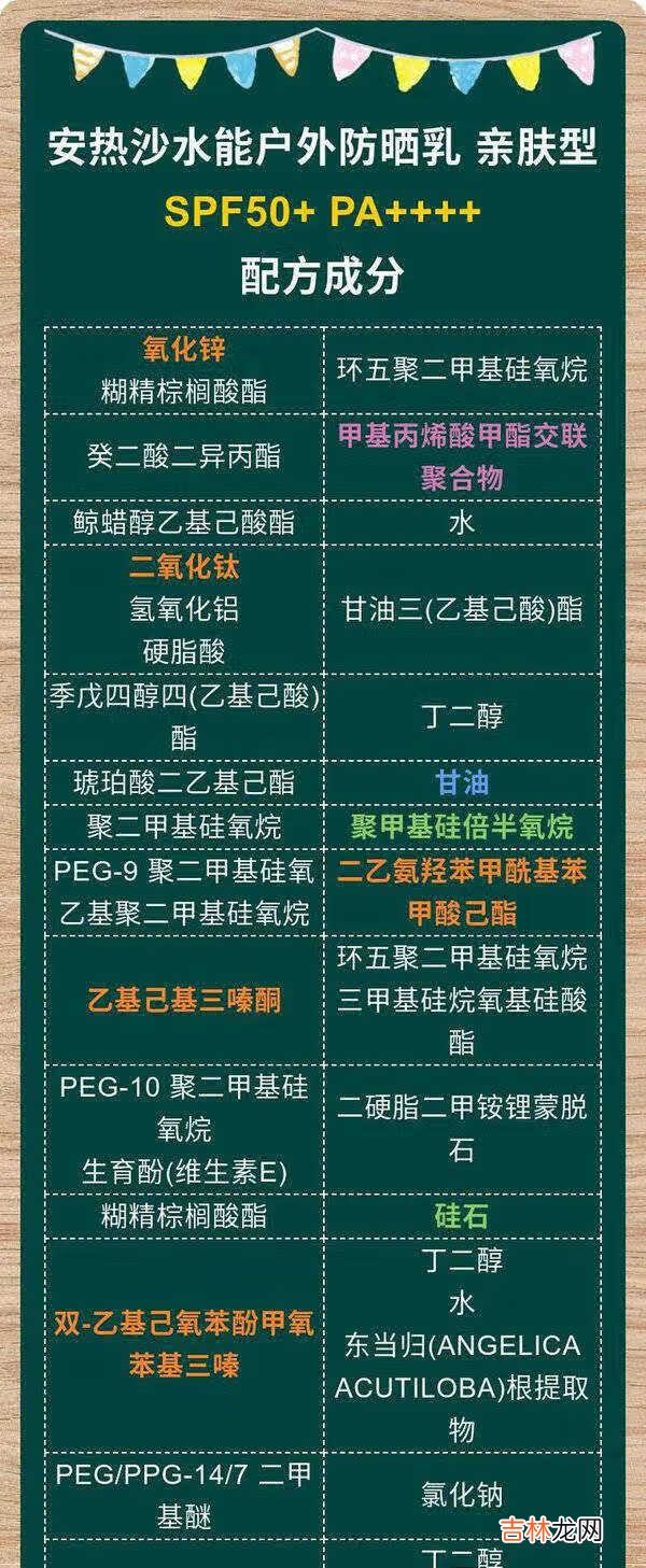 安热沙小金瓶和粉金瓶有什么区别_安热沙金瓶和粉金瓶哪个好用