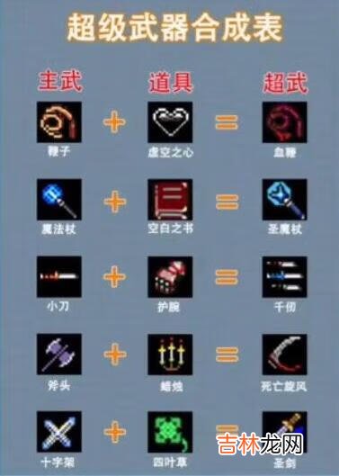 地下城割草速刷攻略
