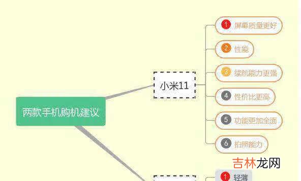 小米11和一加8t屏幕对比_小米11和一加8t屏幕区别