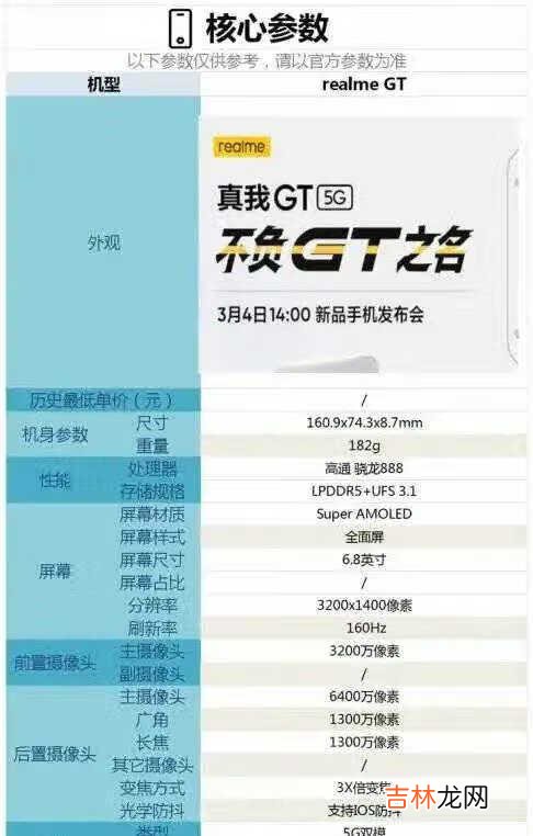 真我gt配置_真我gt配置参数详情