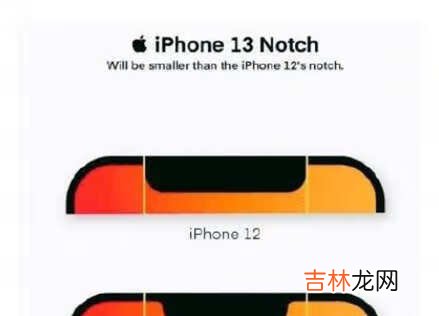 iphone13支持指纹解锁吗_iphone13有指纹解锁吗