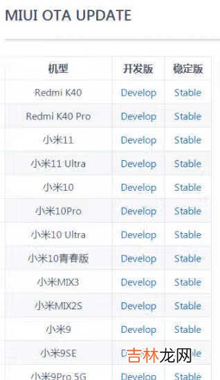 miui12.5增强版第二批什么时候出_miui12.5增强版第二批升级名单