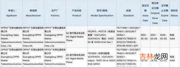 oppofindx3参数配置_oppofindx3参数配置详情