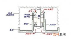 电脑风扇温度过高怎么解决（电脑cpu温度过高怎么解决)