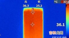 华为p50pro续航能力_华为p50pro续航怎么样