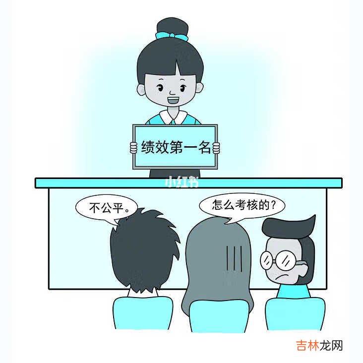 绩效考核的实施步骤