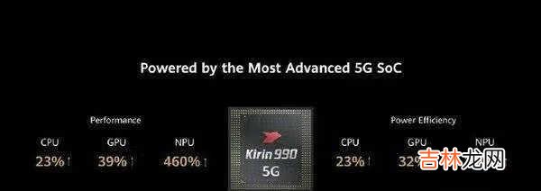 一加8pro和华为p40pro+哪个好_一加8pro和华为p40pro+哪个更值得买