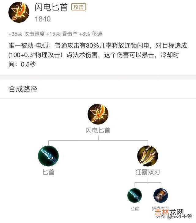 王者荣耀英雄猴子出装咋出（猴子出装六神装最强)