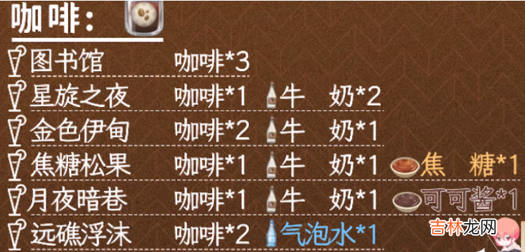 原神曲生酌微梦调酒玩法攻略