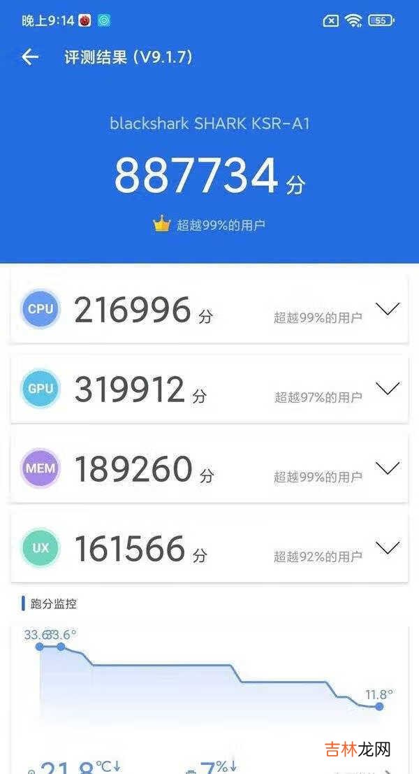 黑鲨4spro价格_黑鲨4spro最新消息