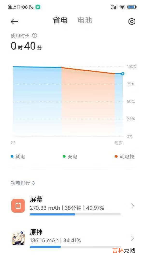 红米Note11Pro+续航实测_红米Note11Pro+续航情况