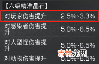 明日之后武士装备进阶选择