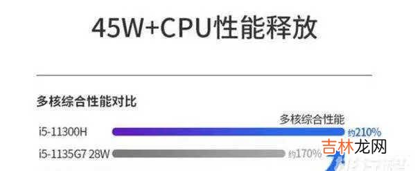 华硕无畏Pro14酷睿版怎么样_华硕无畏Pro14酷睿版值得买吗