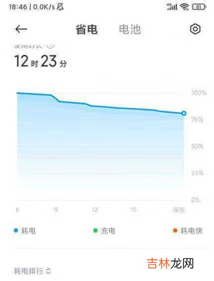 红米k40使用体验_红米k40最严重缺点