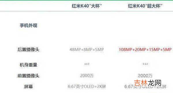 红米k40和红米k40pro区别_红米k40和红米k40pro有什么区别