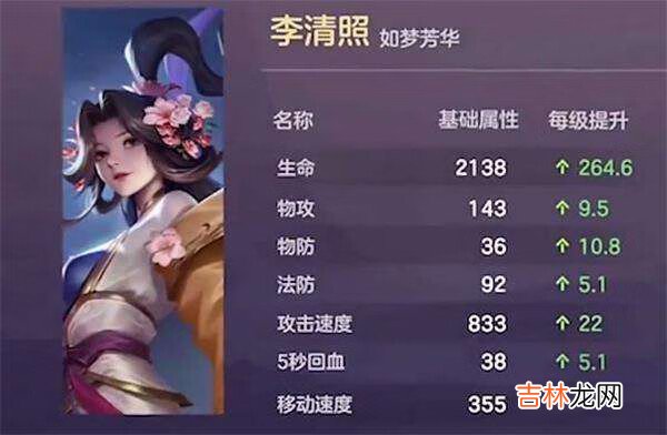 王者荣耀英雄李清照什么时候出？