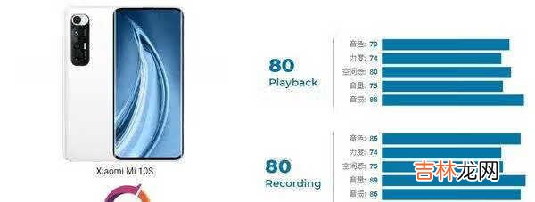 小米10s和小米11音质哪个好_小米10s和小米11音质对比