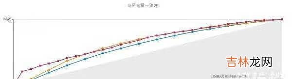 小米10s和小米11音质哪个好_小米10s和小米11音质对比