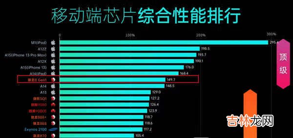 iqoo9和iqoo8pro区别-iqoo9和iqoo8pro怎么选