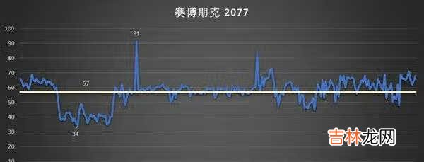 机械师f117-x怎么样_机械师f117-x散热怎么样
