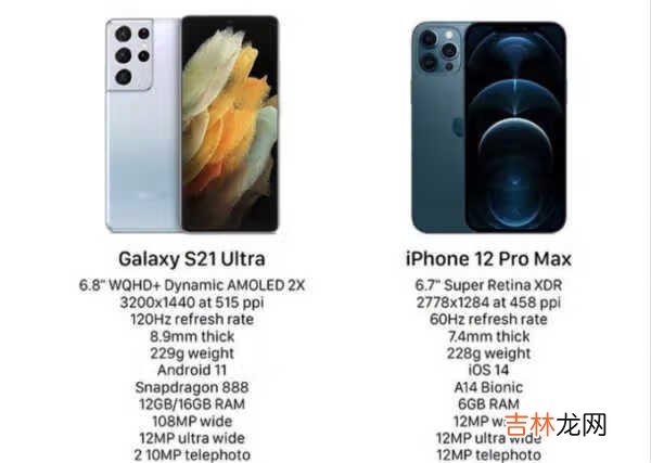 三星s21ultra和iphone12promax拍照对比,哪个更好?