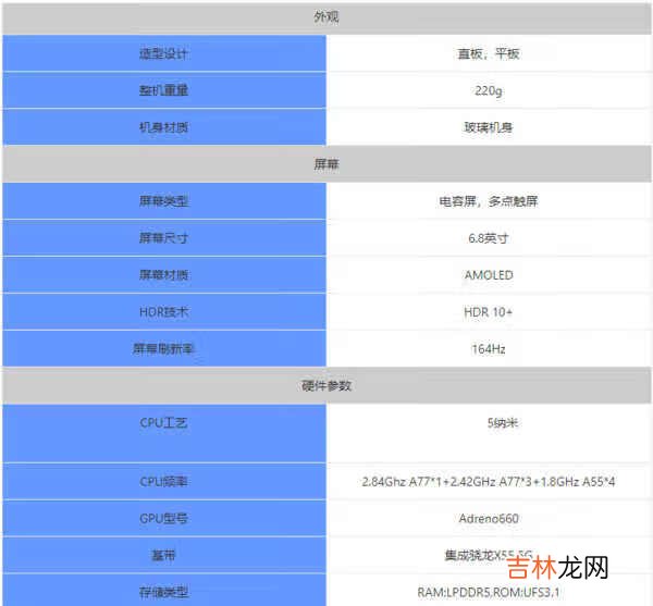 红魔6pro透明版参数_红魔6pro透明版参数配置详情