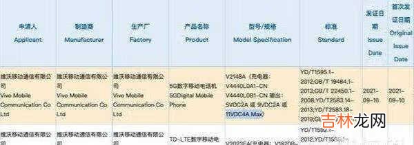 iQOOZ5上市时间_iQOOZ5上市消息
