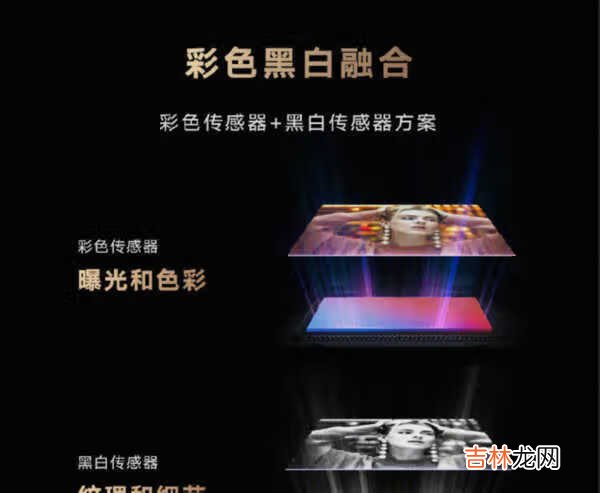 荣耀Magic3至臻版和iPhone13ProMax拍照对比_哪款拍照效果更好