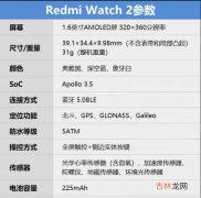 红米watch2续航怎么样_红米watch2续航评测