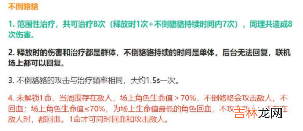 原神郁闭的孤垒关卡满分打法攻略