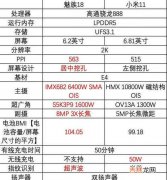 魅族18和小米11哪个好_魅族18和小米11哪个值得买