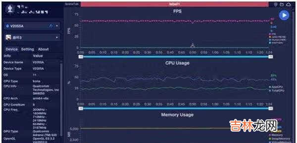 红米k40pro和iqooneo5哪个好_手机性能对比