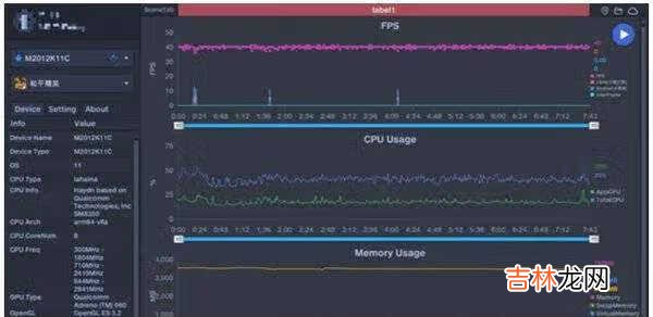 红米k40pro和iqooneo5哪个好_手机性能对比