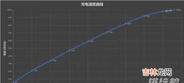 小米Civi评测_小米Civi真机体验评测