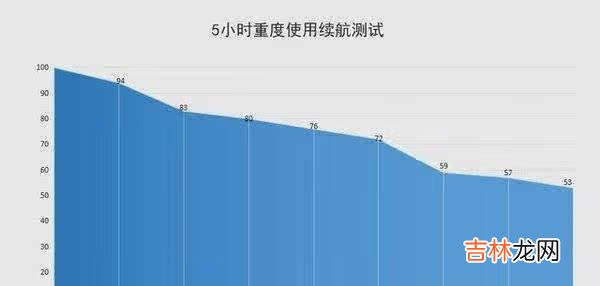 魅族18和华为Mate40,哪个更值得期待