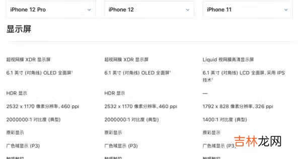 iphone12功能介绍与玩法_苹果12的功能介绍与使用