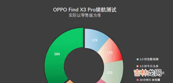 oppofindx3pro值不值得买_oppofindx3pro全面评测