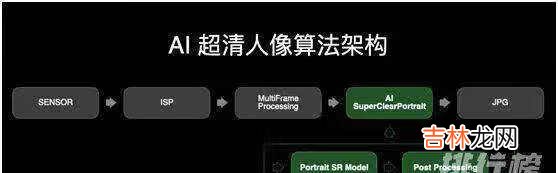 opporeno5pro和vivox60pro拍照哪个好_opporeno5pro和vivox60pro拍照对比