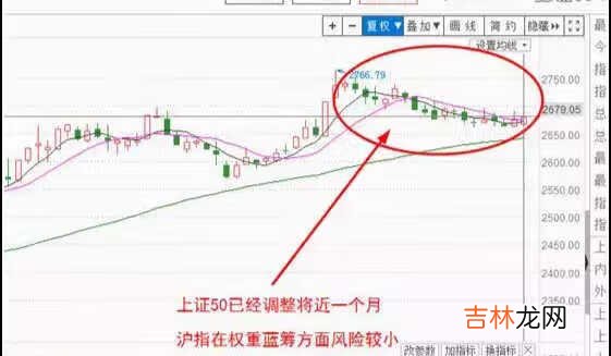 一颗红色十字星暗示着什么? 红色十字星是什么意思