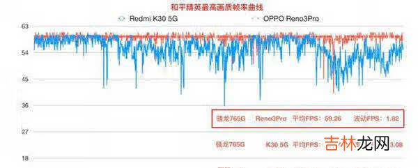 麒麟985和天玑1000哪个好_麒麟985和天玑1000详细对比