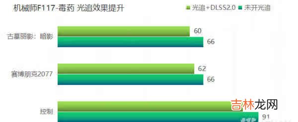 机械师F117毒药怎么样_机械师F117毒药笔记本怎么样